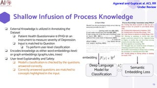 19
Shallow Infusion of Process Knowledge
Deep Language
Model for
Classification
Semantic
Embedding Loss
❏ External Knowledge is utilized in Annotating the
Dataset
❏ Patient Health Questionnaire-9 (PHQ-9): an
instrument to measure severity of Depression.
❏ Input is matched to Question
❏ To perform user-level classification
❏ Encodes knowledge as either word embeddings (text)
or graph embeddings (graphs,rules, trees)
❏ User-level Explainability and Safety:
❏ Model’s classification is checked by the questions
answered correctly.
❏ Correctly answered questions are matched to
concepts highlighted in the input.
Agarwal and Gupta et al. ACL RR
Under Review
embedding
 