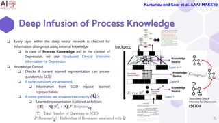 Deep Infusion of Process Knowledge
21
❏ Every layer within the deep neural network is checked for
information divergence using external knowledge
❏ In case of Process Knowledge and in the context of
Depression, we use Structured Clinical Interview
information for Depression
❏ Knowledge Control:
❏ Checks if current learned representation can answer
questions in SCID
❏ If none questions are answered,
❏ Information from SCID replace learned
representation
❏ If some questions are answered incorrectly ( )
❏ Learned representation is altered as follows:
Structured Clinical
Interview for Depression
(SCID)
backprop
Kursuncu and Gaur et al. AAAI-MAKE’19
 