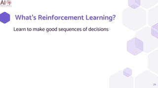 What’s Reinforcement Learning?
Learn to make good sequences of decisions
26
 