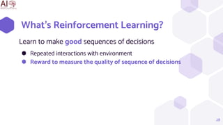 What’s Reinforcement Learning?
Learn to make good sequences of decisions
⬢ Repeated interactions with environment
⬢ Reward to measure the quality of sequence of decisions
28
 
