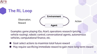 The RL Loop
⬢ Goal: select actions to maximize total future reward
⬢ May require sacrificing immediate reward to gain more long-term reward
33
Environment
Agent
Observation,
Reward
Action
Examples: game playing (Go, Atari), operations research (pricing,
vehicle routing), robotic control, conversational agents, autonomous
vehicles, computational finance, etc.
 