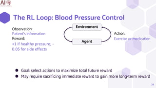 The RL Loop: Blood Pressure Control
34
Environment
Agent
Observation:
Patient’s information
Reward:
+1 if healthy pressure; -
0.05 for side effects
Action:
Exercise or medication
⬢ Goal: select actions to maximize total future reward
⬢ May require sacrificing immediate reward to gain more long-term reward
 
