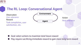 The RL Loop: Conversational Agent
35
Environment
Agent
Observation:
User utterance
Reward:
Task completion, user
satisfaction, etc.
Action:
Next utterance
⬢ Goal: select actions to maximize total future reward
⬢ May require sacrificing immediate reward to gain more long-term reward
 