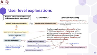 User level explanations
53
Definition from DSM 5
KG: SNOMEDCT
 