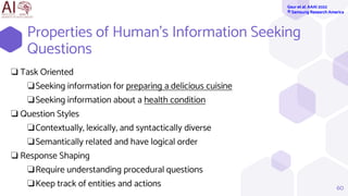Properties of Human's Information Seeking
Questions
60
❏ Task Oriented
❏Seeking information for preparing a delicious cuisine
❏Seeking information about a health condition
❏ Question Styles
❏Contextually, lexically, and syntactically diverse
❏Semantically related and have logical order
❏ Response Shaping
❏Require understanding procedural questions
❏Keep track of entities and actions
Gaur et al. AAAI 2022
® Samsung Research America
 