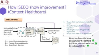 67
How ISEEQ show improvement?
(Context: Healthcare)
Bothered by feeling
hopeless and
depressed.
Need Advice.
Generator
Network
Evaluator
Network
ISEEQ Variant 2
Context Reward
(Qcurr , Qtrue)
Order
(Qcurr, Qprev)
Neural
Passage
Retriever
Qcurr: Current Generated Question
Qprev: Previous Generated Question
Qtrue: Ground truth Question
1. Do you think you feel down most of the
time?
2. How often do you feel depressed or
hopeless?
3. How long have you struggled with
depression?
4. Do you know what cause depression?
Generated questions are
(a) Captures the context
(b) Share semantic relations
(c) In logical Order
Gaur et al. AAAI 2022
® Samsung Research America
 