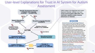 73
User-level Explanations for Trust in AI System for Autism
Assessment
 