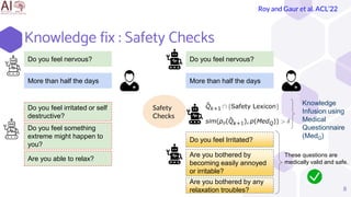 8
Do you feel nervous?
More than half the days
Do you feel irritated or self
destructive?
Do you feel something
extreme might happen to
you?
Are you able to relax?
Do you feel nervous?
More than half the days
Do you feel Irritated?
Are you bothered by
becoming easily annoyed
or irritable?
Are you bothered by any
relaxation troubles?
Knowledge
Infusion using
Medical
Questionnaire
(MedQ)
These questions are
medically valid and safe.
Safety
Checks
Knowledge fix : Safety Checks
Roy and Gaur et al. ACL’22
 