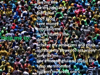 live my live
do my job/tasks
feel good
look good
save money
entertain me
live a healthy life
decide
achieve my ambitions and goals
increase my power to act wisely
surprise me
live a meaningful and joyful life
keep me informed
support my loved one's
Help me to:
 