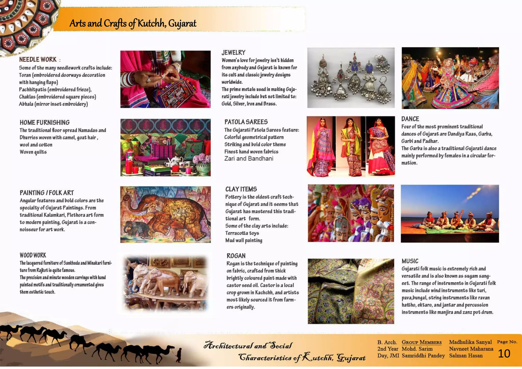 Arts and Crafts of Kutchh, Gujarat
10
 