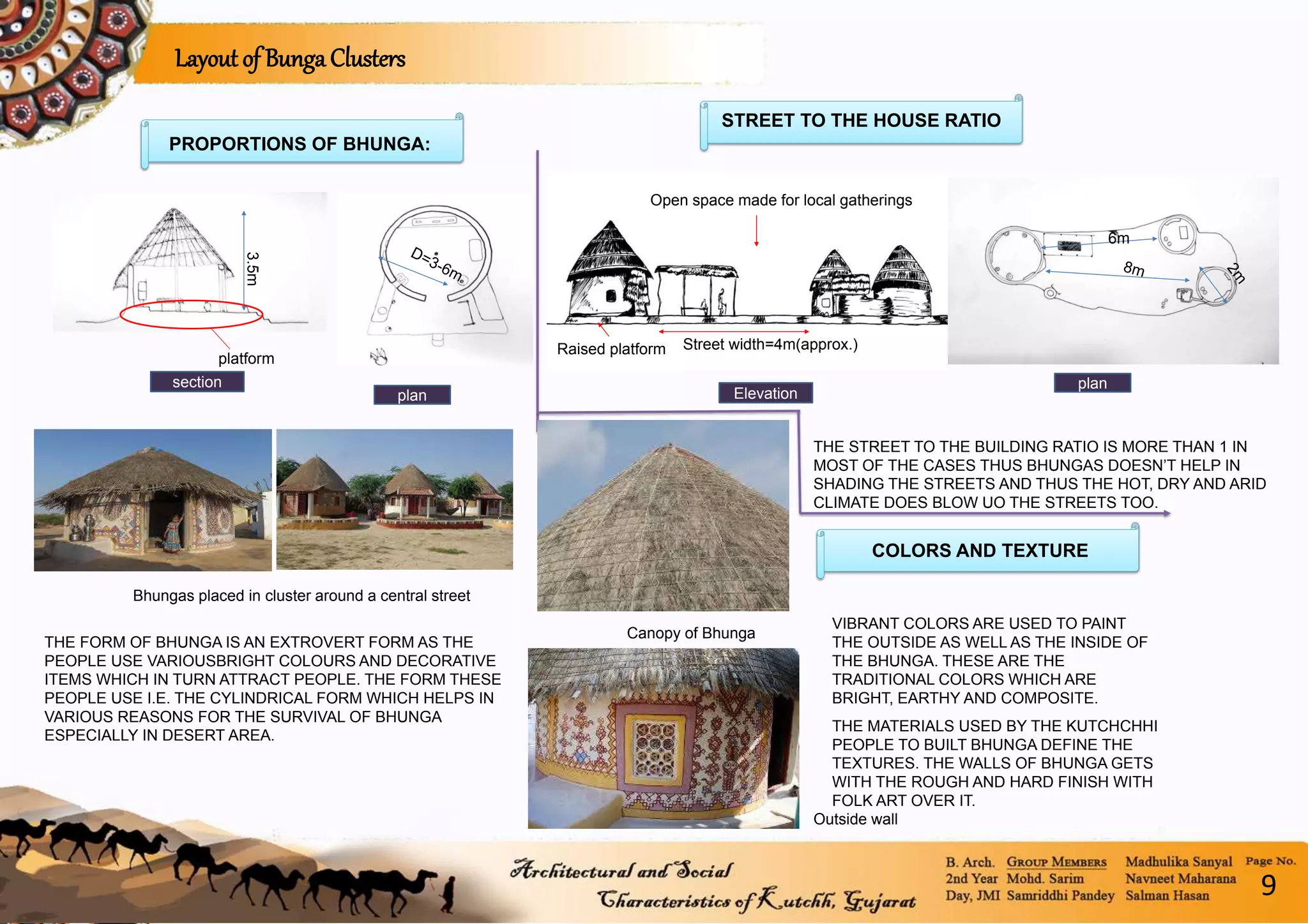 platform
3.5m
section
plan
Raised platform
Open space made for local gatherings
Street width=4m(approx.)
6m
Canopy of Bhunga
Outside wall
THE FORM OF BHUNGA IS AN EXTROVERT FORM AS THE
PEOPLE USE VARIOUSBRIGHT COLOURS AND DECORATIVE
ITEMS WHICH IN TURN ATTRACT PEOPLE. THE FORM THESE
PEOPLE USE I.E. THE CYLINDRICAL FORM WHICH HELPS IN
VARIOUS REASONS FOR THE SURVIVAL OF BHUNGA
ESPECIALLY IN DESERT AREA.
VIBRANT COLORS ARE USED TO PAINT
THE OUTSIDE AS WELL AS THE INSIDE OF
THE BHUNGA. THESE ARE THE
TRADITIONAL COLORS WHICH ARE
BRIGHT, EARTHY AND COMPOSITE.
THE MATERIALS USED BY THE KUTCHCHHI
PEOPLE TO BUILT BHUNGA DEFINE THE
TEXTURES. THE WALLS OF BHUNGA GETS
WITH THE ROUGH AND HARD FINISH WITH
FOLK ART OVER IT.
THE STREET TO THE BUILDING RATIO IS MORE THAN 1 IN
MOST OF THE CASES THUS BHUNGAS DOESN’T HELP IN
SHADING THE STREETS AND THUS THE HOT, DRY AND ARID
CLIMATE DOES BLOW UO THE STREETS TOO.
STREET TO THE HOUSE RATIO
Layout of Bunga Clusters
Bhungas placed in cluster around a central street
PROPORTIONS OF BHUNGA:
Elevation
plan
COLORS AND TEXTURE
9
 