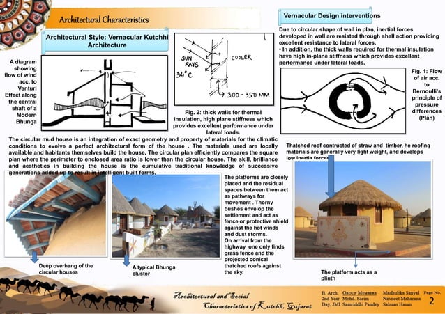 kutchh bhunga architecture | PPTX