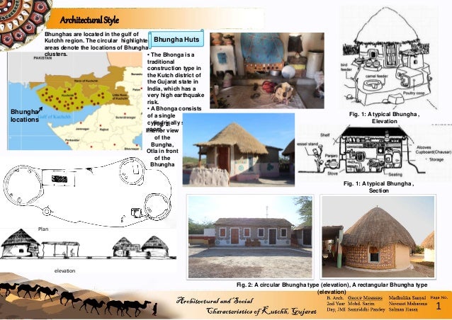 Traditional Building Materials In India Traditional Building Materials In India