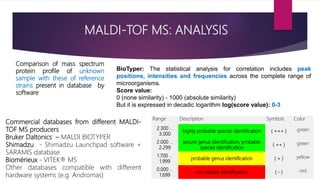MALDI - TOF MS: Where Mass Spectrometry Meets Microbiology | PPTX