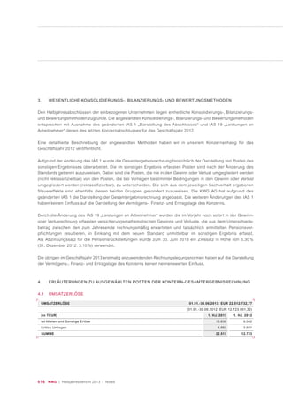 016 KWG | Halbjahresbericht 2013 | Notes
3. WESENTLICHE KONSOLIDIERUNGS-, BILANZIERUNGS- UND BEWERTUNGSMETHODEN
Den Halbjahresabschlüssen der einbezogenen Unternehmen liegen einheitliche Konsolidierungs-, Bilanzierungs-
und Bewertungsmethoden zugrunde. Die angewandten Konsolidierungs-, Bilanzierungs- und Bewertungsmethoden
entsprechen mit Ausnahme des geänderten IAS 1 „Darstellung des Abschlusses“ und IAS 19 „Leistungen an
Arbeitnehmer“ denen des letzten Konzernabschlusses für das Geschäftsjahr 2012.
Eine detaillierte Beschreibung der angewandten Methoden haben wir in unserem Konzernanhang für das
Geschäftsjahr 2012 veröffentlicht.
Aufgrund der Änderung des IAS 1 wurde die Gesamtergebnisrechnung hinsichtlich der Darstellung von Posten des
sonstigen Ergebnisses überarbeitet. Die im sonstigen Ergebnis erfassten Posten sind nach der Änderung des
Standards getrennt auszuweisen. Dabei sind die Posten, die nie in den Gewinn oder Verlust umgegliedert werden
(nicht reklassifizierbar) von den Posten, die bei Vorliegen bestimmter Bedingungen in den Gewinn oder Verlust
umgegliedert werden (reklassifizierbar), zu unterscheiden. Die sich aus dem jeweiligen Sachverhalt ergebenen
Steuereffekte sind ebenfalls diesen beiden Gruppen gesondert zuzuweisen. Die KWG AG hat aufgrund des
geänderten IAS 1 die Darstellung der Gesamtergebnisrechnung angepasst. Die weiteren Änderungen des IAS 1
haben keinen Einfluss auf die Darstellung der Vermögens-, Finanz- und Ertragslage des Konzerns.
Durch die Änderung des IAS 19 „Leistungen an Arbeitnehmer“ wurden die im Vorjahr noch sofort in der Gewinn-
oder Verlusrechnung erfassten versicherungsmathematischen Gewinne und Verluste, die aus dem Unterschieds-
betrag zwischen den zum Jahresende rechnungsmäßig erwarteten und tatsächlich ermittelten Pensionsver-
pflichtungen resultieren, in Einklang mit dem neuen Standard unmittelbar im sonstigen Ergebnis erfasst.
Als Abzinsungssatz für die Pensionsrückstellungen wurde zum 30. Juni 2013 ein Zinssatz in Höhe von 3,30 %
(31. Dezember 2012: 3,10 %) verwendet.
Die übrigen im Geschäftsjahr 2013 erstmalig anzuwendenden Rechnungslegungsnormen haben auf die Darstellung
der Vermögens-, Finanz- und Ertragslage des Konzerns keinen nennenswerten Einfluss.
4. ERLÄUTERUNGEN ZU AUSGEWÄHLTEN POSTEN DER KONZERN-GESAMTERGEBNISRECHNUNG
4.1 UMSATZERLÖSE
(in TEUR)
Ist-Mieten und Sonstige Erlöse
Erlöse Umlagen
SUMME
1. HJ. 2012
9.042
3.681
12.723
1. HJ. 2013
15.630
6.883
22.513
UMSATZERLÖSE 01.01.-30.06.2013: EUR 22.512.732,77
(01.01.-30.06.2012: EUR 12.723.001,32)
 