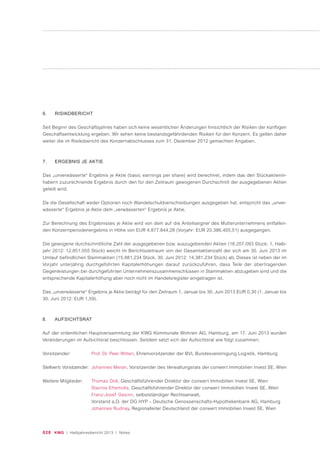 028 KWG | Halbjahresbericht 2013 | Notes
6. RISIKOBERICHT
Seit Beginn des Geschäftsjahres haben sich keine wesentlichen Änderungen hinsichtlich der Risiken der künftigen
Geschäftsentwicklung ergeben. Wir sehen keine bestandsgefährdenden Risiken für den Konzern. Es gelten daher
weiter die im Risikobericht des Konzernabschlusses zum 31. Dezember 2012 gemachten Angaben.
7. ERGEBNIS JE AKTIE
Das „unverwässerte“ Ergebnis je Aktie (basic earnings per share) wird berechnet, indem das den Stückaktienin-
habern zuzurechnende Ergebnis durch den für den Zeitraum gewogenen Durchschnitt der ausgegebenen Aktien
geteilt wird.
Da die Gesellschaft weder Optionen noch Wandelschuldverschreibungen ausgegeben hat, entspricht das „unver-
wässerte“ Ergebnis je Aktie dem „verwässerten“ Ergebnis je Aktie.
Zur Berechnung des Ergebnisses je Aktie wird von dem auf die Anteilseigner des Mutterunternehmens entfallen-
den Konzernperiodenergebnis in Höhe von EUR 4.877.844,28 (Vorjahr: EUR 20.386.405,51) ausgegangen.
Die gewogene durchschnittliche Zahl der ausgegebenen bzw. auszugebenden Aktien (16.207.093 Stück; 1. Halb-
jahr 2012: 12.851.055 Stück) weicht im Berichtszeitraum von der Gesamtaktienzahl der sich am 30. Juni 2013 im
Umlauf befindlichen Stammaktien (15.881.234 Stück, 30. Juni 2012: 14.381.234 Stück) ab. Dieses ist neben der im
Vorjahr unterjährig durchgeführten Kapitalerhöhungen darauf zurückzuführen, dass Teile der übertragenden
Gegenleistungen bei durchgeführten Unternehmenszusammenschlüssen in Stammaktien abzugeben sind und die
entsprechende Kapitalerhöhung aber noch nicht im Handelsregister eingetragen ist.
Das „unverwässerte“ Ergebnis je Aktie beträgt für den Zeitraum 1. Januar bis 30. Juni 2013 EUR 0,30 (1. Januar bis
30. Juni 2012: EUR 1,59).
8. AUFSICHTSRAT
Auf der ordentlichen Hauptversammlung der KWG Kommunale Wohnen AG, Hamburg, am 17. Juni 2013 wurden
Veränderungen im Aufsichtsrat beschlossen. Seitdem setzt sich der Aufsichtsrat wie folgt zusammen:
Vorsitzender: Prof. Dr. Peer Witten, Ehrenvorsitzender der BVL Bundesvereinigung Logistik, Hamburg
Stellvertr. Vorsitzender: Johannes Meran, Vorsitzender des Verwaltungsrats der conwert Immobilien Invest SE, Wien
Weitere Mitglieder: Thomas Doll, Geschäftsführender Direktor der conwert Immobilien Invest SE, Wien
Stavros Efremidis, Geschäftsführender Direktor der conwert Immobilien Invest SE, Wien
Franz-Josef Gesinn, selbstständiger Rechtsanwalt,
Vorstand a.D. der DG HYP – Deutsche Genossenschafts-Hypothekenbank AG, Hamburg
Johannes Rudnay, Regionalleiter Deutschland der conwert Immobilien Invest SE, Wien
 