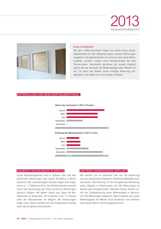 07 KWG | Halbjahresbericht 2013 | An unsere Aktionäre
2013HALBJAHRESBERICHT
Abbau des Leerstands in 2013 in Prozent
Januar
März
Juni
September
Dezember
0 10
SANIERTE WOHNUNGEN IN BERLIN
Unser Baumanagement wird in diesem Jahr alle leer
stehenden Wohnungen des neuen Portfolios in Berlin
sanieren. Die veranschlagten Kosten liegen bei insge-
samt ca. 1,7 Millionen Euro. Die Mieteinnahmen werden
durch die Vermietung der frisch sanierten Wohnungen
deutlich steigen. Wir gehen davon aus, dass die Mo-
natsmiete im Dezember 2013 bereits rund 11 Prozent
über der Monatsmiete vor Beginn der Sanierungen
liegen wird. Damit würden sich die Investitionen bereits
nach sechs Jahren amortisieren.
WEITERE SANIERUNGEN GEPLANT
Wir werden uns im nächsten Jahr auf die Sanierung
der neu erworbenen Objekte in Nordrhein-Westfalen kon-
zentrieren. Die Planung für die energetische Sanierung
eines Objekts in Oberhausen mit 102 Wohnungen ist
bereits weit fortgeschritten. Darüber hinaus werden wir
mit der Großsanierung einer Wohnanlage in Bochum
mit 250 Wohnungen beginnen. Damit machen wir unser
Wohnangebot für Mieter noch attraktiver und nehmen
eine aktive Rolle in der Energiewende ein.
Erhöhung der Mieteinnahmen in 2013 in Euro
Januar
März
Juni
September
Dezember
165.000 205.000
KWG-STANDARD
Mit dem „KWG-Standard“ haben wir einen hohen Quali-
tätsstandard für alle Vollsanierungen unserer Wohnungen
eingeführt. So gewährleisten wir nicht nur eine hohe Wohn-
qualität, sondern nutzen auch Kostenvorteile bei den
Sanierungen. Neumieter beziehen wir soweit möglich
gleich bei der Auswahl der Bodenbeläge oder Fliesen mit
ein. So kann der Mieter seine künftige Wohnung mit-
gestalten und bleibt uns noch länger erhalten.
ENTWICKLUNG DES BERLINER NEUBESTANDS
 