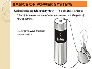 BASICS OF POWER SYSTEM:
Understanding Electricity flow – The electric circuit:
  “ Circuit is interconnection of wires and devices. It is the path of
  flow of current.”



  Electricity always travels in
  closed loops .
 