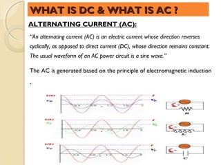 WHAT IS DC & WHAT IS AC ?
ALTERNATING CURRENT (AC):
“An alternating current (AC) is an electric current whose direction reverses
cyclically, as opposed to direct current (DC), whose direction remains constant.
The usual waveform of an AC power circuit is a sine wave.”

The AC is generated based on the principle of electromagnetic induction
.
 