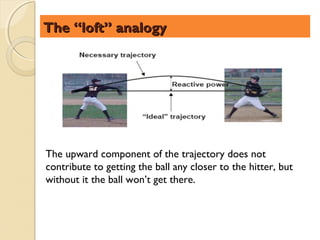 The “loft” analogy




The upward component of the trajectory does not
contribute to getting the ball any closer to the hitter, but
without it the ball won’t get there.
 