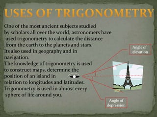 One of the most ancient subjects studied 
by scholars all over the world, astronomers have 
used trigonometry to calculate the distance 
from the earth to the planets and stars. 
Its also used in geography and in 
navigation. 
The knowledge of trigonometry is used 
to construct maps, determine the 
position of an island in 
relation to longitudes and latitudes. 
Trigonometry is used in almost every 
sphere of life around you. 
Angle of 
depression 
Angle of 
elevation 
 