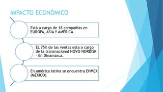 IMPACTO ECONÓMICO
Está a cargo de 18 compañías en
EUROPA, ASIA Y AMÉRICA.
EL 75% de las ventas esta a cargo
de la transnacional NOVO NORDISK
– En Dinamarca.
En américa latina se encuentra ENMEX
(MÉXICO)
 