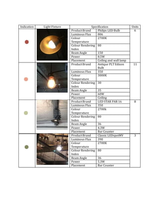 Building Science II: Lighting Report | DOCX