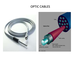 OPTIC CABLES
 