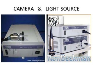 CAMERA & LIGHT SOURCE
 
