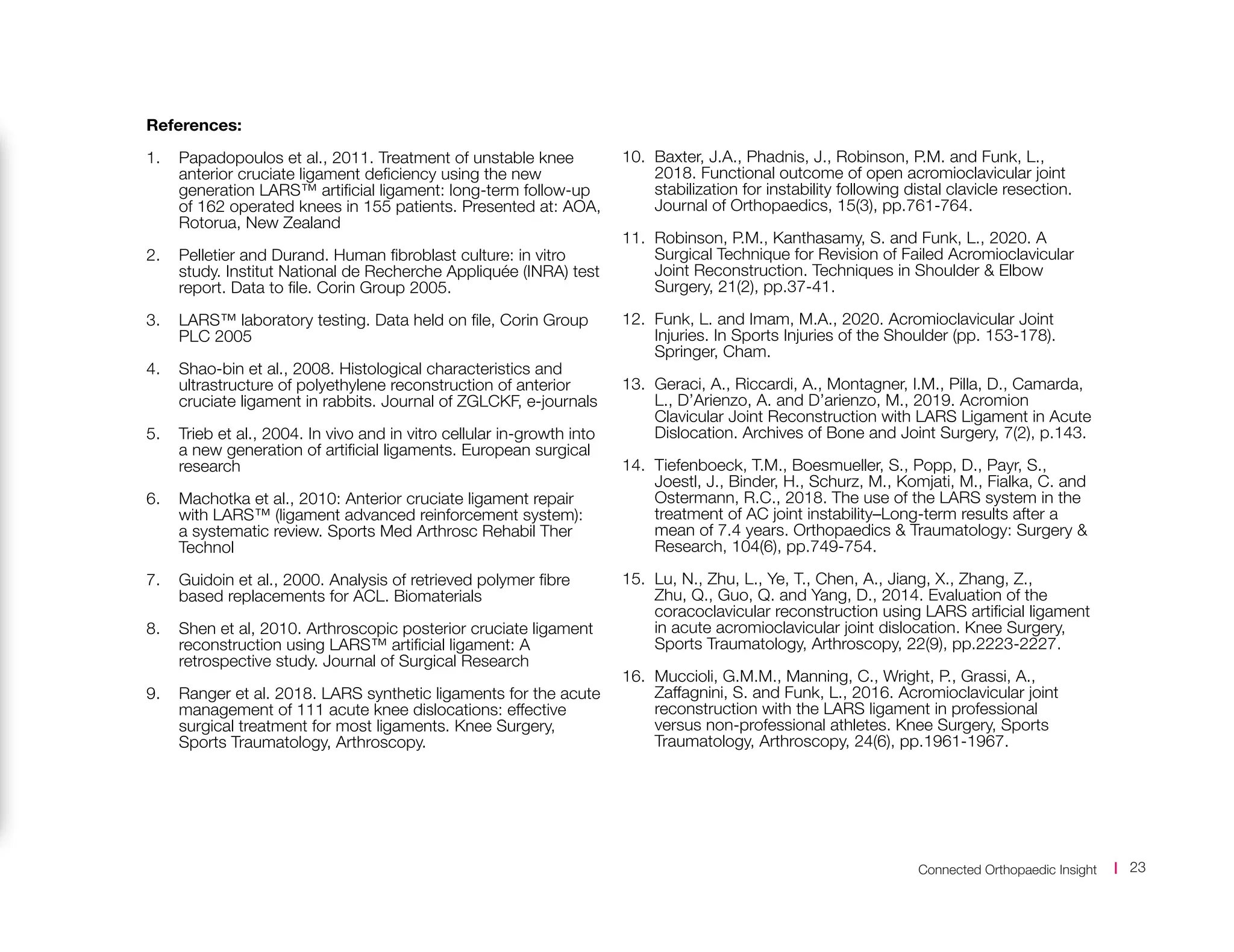 Connected Orthopaedic Insight 23
References:
1. Papadopoulos et al., 2011. Treatment of unstable knee
anterior cruciate ligament deficiency using the new
generation LARS™ artificial ligament: long-term follow-up
of 162 operated knees in 155 patients. Presented at: AOA,
Rotorua, New Zealand
2. Pelletier and Durand. Human fibroblast culture: in vitro
study. Institut National de Recherche Appliquée (INRA) test
report. Data to file. Corin Group 2005.
3. LARS™ laboratory testing. Data held on file, Corin Group
PLC 2005
4. Shao-bin et al., 2008. Histological characteristics and
ultrastructure of polyethylene reconstruction of anterior
cruciate ligament in rabbits. Journal of ZGLCKF, e-journals
5. Trieb et al., 2004. In vivo and in vitro cellular in-growth into
a new generation of artificial ligaments. European surgical
research
6. Machotka et al., 2010: Anterior cruciate ligament repair
with LARS™ (ligament advanced reinforcement system):
a systematic review. Sports Med Arthrosc Rehabil Ther
Technol
7. Guidoin et al., 2000. Analysis of retrieved polymer fibre
based replacements for ACL. Biomaterials
8. Shen et al, 2010. Arthroscopic posterior cruciate ligament
reconstruction using LARS™ artificial ligament: A
retrospective study. Journal of Surgical Research
9. Ranger et al. 2018. LARS synthetic ligaments for the acute
management of 111 acute knee dislocations: effective
surgical treatment for most ligaments. Knee Surgery,
Sports Traumatology, Arthroscopy.
10. Baxter, J.A., Phadnis, J., Robinson, P.M. and Funk, L.,
2018. Functional outcome of open acromioclavicular joint
stabilization for instability following distal clavicle resection.
Journal of Orthopaedics, 15(3), pp.761-764.
11. Robinson, P.M., Kanthasamy, S. and Funk, L., 2020. A
Surgical Technique for Revision of Failed Acromioclavicular
Joint Reconstruction. Techniques in Shoulder & Elbow
Surgery, 21(2), pp.37-41.
12. Funk, L. and Imam, M.A., 2020. Acromioclavicular Joint
Injuries. In Sports Injuries of the Shoulder (pp. 153-178).
Springer, Cham.
13. Geraci, A., Riccardi, A., Montagner, I.M., Pilla, D., Camarda,
L., D’Arienzo, A. and D’arienzo, M., 2019. Acromion
Clavicular Joint Reconstruction with LARS Ligament in Acute
Dislocation. Archives of Bone and Joint Surgery, 7(2), p.143.
14. Tiefenboeck, T.M., Boesmueller, S., Popp, D., Payr, S.,
Joestl, J., Binder, H., Schurz, M., Komjati, M., Fialka, C. and
Ostermann, R.C., 2018. The use of the LARS system in the
treatment of AC joint instability–Long-term results after a
mean of 7.4 years. Orthopaedics & Traumatology: Surgery &
Research, 104(6), pp.749-754.
15. Lu, N., Zhu, L., Ye, T., Chen, A., Jiang, X., Zhang, Z.,
Zhu, Q., Guo, Q. and Yang, D., 2014. Evaluation of the
coracoclavicular reconstruction using LARS artificial ligament
in acute acromioclavicular joint dislocation. Knee Surgery,
Sports Traumatology, Arthroscopy, 22(9), pp.2223-2227.
16. Muccioli, G.M.M., Manning, C., Wright, P., Grassi, A.,
Zaffagnini, S. and Funk, L., 2016. Acromioclavicular joint
reconstruction with the LARS ligament in professional
versus non-professional athletes. Knee Surgery, Sports
Traumatology, Arthroscopy, 24(6), pp.1961-1967.
 