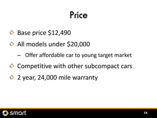 Price
Base price $12,490
All models under $20,000
– Offer affordable car to young target market
Competitive with other sub...
