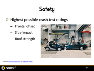 Safety
           Highest possible crash test ratings
           – Frontal offset
           – Side-impact
           – Ro...