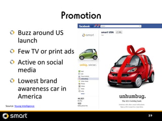 Promotion
          Buzz around US
          launch
          Few TV or print ads
          Active on social
          med...