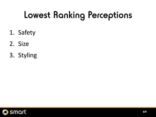 Lowest Ranking Perceptions
1. Safety
2. Size
3. Styling




                                  49
 