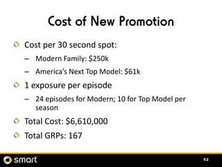 Cost of New Promotion
Cost per 30 second spot:
– Modern Family: $250k
– America’s Next Top Model: $61k
1 exposure per epis...