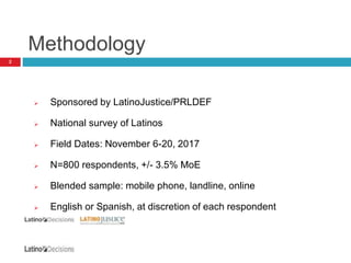 Methodology
2
 Sponsored by LatinoJustice/PRLDEF
 National survey of Latinos
 Field Dates: November 6-20, 2017
 N=800 respondents, +/- 3.5% MoE
 Blended sample: mobile phone, landline, online
 English or Spanish, at discretion of each respondent
 
