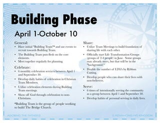 Bridge Church Launch Plan Slide 22