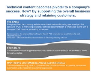 Technical content becomes pivotal to a company’s
     success. How? By supporting the overall business
             strategy and retaining customers.
       PRE-SALES
       Everything from the company website to architecture/manufacturing specs and proof of
       concepts (POC) to marketing collateral, technical documentation is what sales teams turn to
       to support their revenue generating endeavors.

       Semiconductors – An advanced data brief may be the only POC a marketer has to get his/her chip built
       into an OEM board.
       Consumers – often look at technical documentation to influence purchasing behavior.




       POST SALES
       Customer service and support teams turn to technical documentation for answers to follow
       through on sales.




       MAINTAINING CUSTOMER RELATIONS AND REFERRALS
       Customers keep turning back to companies that provide accurate, accessible, searchable
       information and a responsive customer experience.
© 2012 – Quadralay Corporation
 
