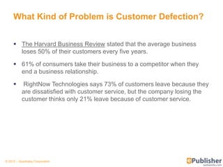 What Kind of Problem is Customer Defection?


      The Harvard Business Review stated that the average business
       loses 50% of their customers every five years.

      61% of consumers take their business to a competitor when they
       end a business relationship.

           RightNow Technologies says 73% of customers leave because they
           are dissatisfied with customer service, but the company losing the
           customer thinks only 21% leave because of customer service.




© 2012 – Quadralay Corporation
 