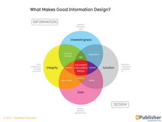 © 2012 – Quadralay Corporation
 