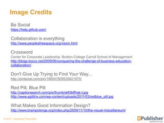 Image Credits
      Be Social
      https://help.github.com/

      Collaboration is everything
      http://www.peoplesfreespace.org/vision.html

      Crossword
      Center for Corporate Leadership: Boston College Carroll School of Management
      http://blogs.bcccc.net/2009/06/conquering-the-challenge-of-business-education-
      collaboration/

      Don't Give Up Trying to Find Your Way...
      http://pinterest.com/pin/186547609535621975/

      Red Pill, Blue Pill
      http://captionsearch.com/pix/thumb/al45blfhqk-t.jpg
      http://www.agilitrix.com/wp-content/uploads/2011/03/redblue_pill.jpg

      What Makes Good Information Design?
      http://www.brainpickings.org/index.php/2009/11/10/the-visual-miscellaneum/

© 2012 – Quadralay Corporation
 