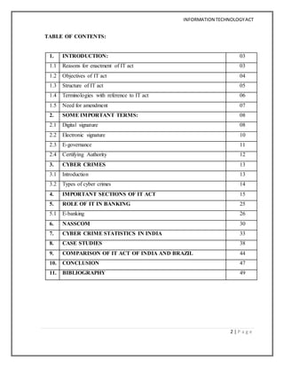 INFORMATION TECHNOLOGYACT
2 | P a g e
TABLE OF CONTENTS:
1. INTRODUCTION: 03
1.1 Reasons for enactment of IT act 03
1.2 Objectives of IT act 04
1.3 Structure of IT act 05
1.4 Terminologies with reference to IT act 06
1.5 Need for amendment 07
2. SOME IMPORTANT TERMS: 08
2.1 Digital signature 08
2.2 Electronic signature 10
2.3 E-governance 11
2.4 Certifying Authority 12
3. CYBER CRIMES 13
3.1 Introduction 13
3.2 Types of cyber crimes 14
4. IMPORTANT SECTIONS OF IT ACT 15
5. ROLE OF IT IN BANKING 25
5.1 E-banking 26
6. NASSCOM 30
7. CYBER CRIME STATISTICS IN INDIA 33
8. CASE STUDIES 38
9. COMPARISON OF IT ACT OF INDIA AND BRAZIL 44
10. CONCLUSION 47
11. BIBLIOGRAPHY 49
 