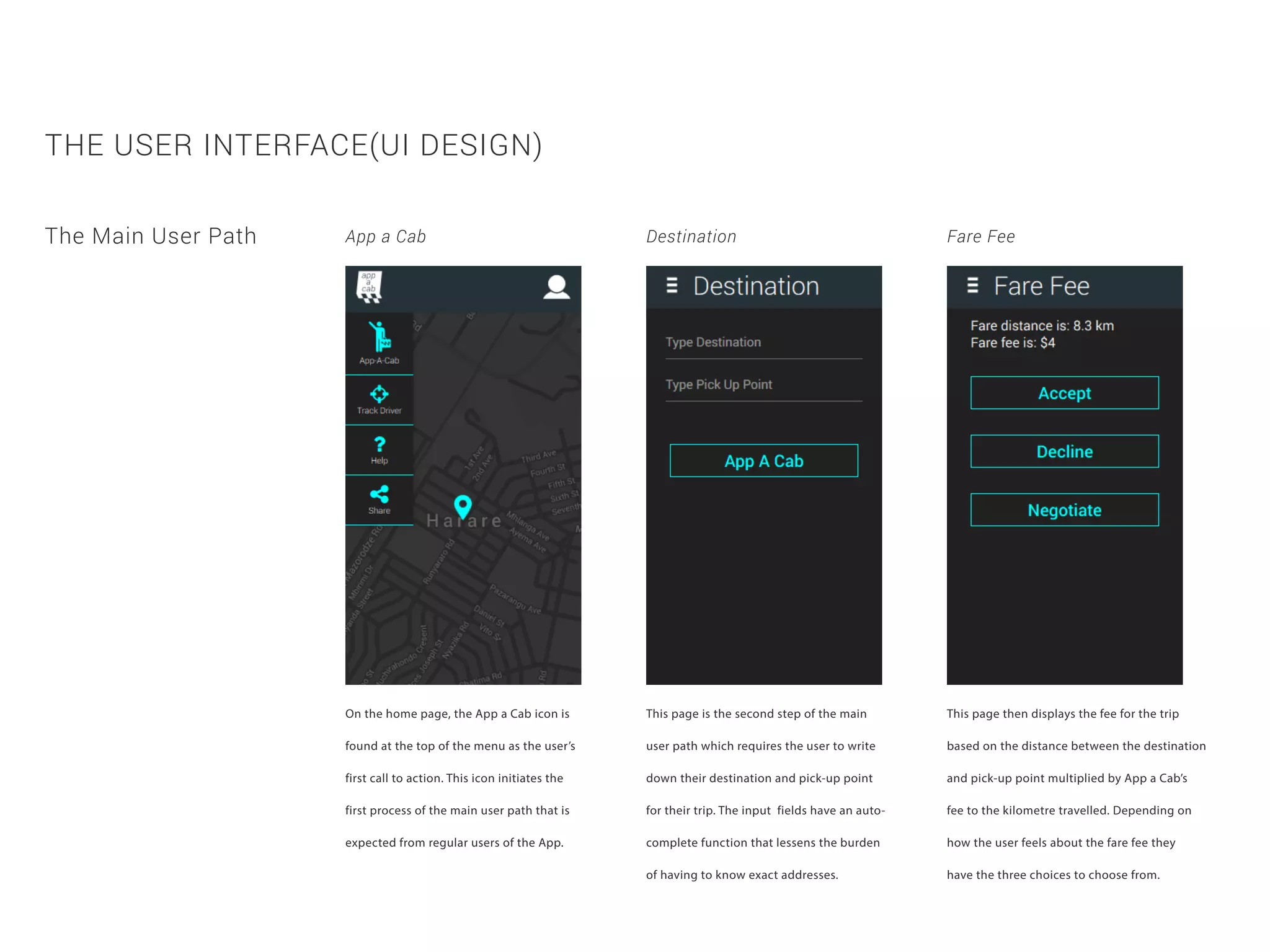 THE USER INTERFACE(UI DESIGN)
The Main User Path App a Cab Destination Fare Fee
On the home page, the App a Cab icon is
found at the top of the menu as the user’s
first call to action. This icon initiates the
first process of the main user path that is
expected from regular users of the App.
This page is the second step of the main
user path which requires the user to write
down their destination and pick-up point
for their trip. The input fields have an auto-
complete function that lessens the burden
of having to know exact addresses.
This page then displays the fee for the trip
based on the distance between the destination
and pick-up point multiplied by App a Cab’s
fee to the kilometre travelled. Depending on
how the user feels about the fare fee they
have the three choices to choose from.
 