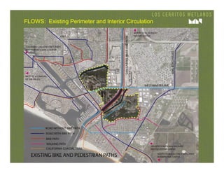 FLOWS: Existing Perimeter and Interior Circulation
 