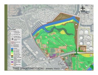 Urban connectivity primary
 