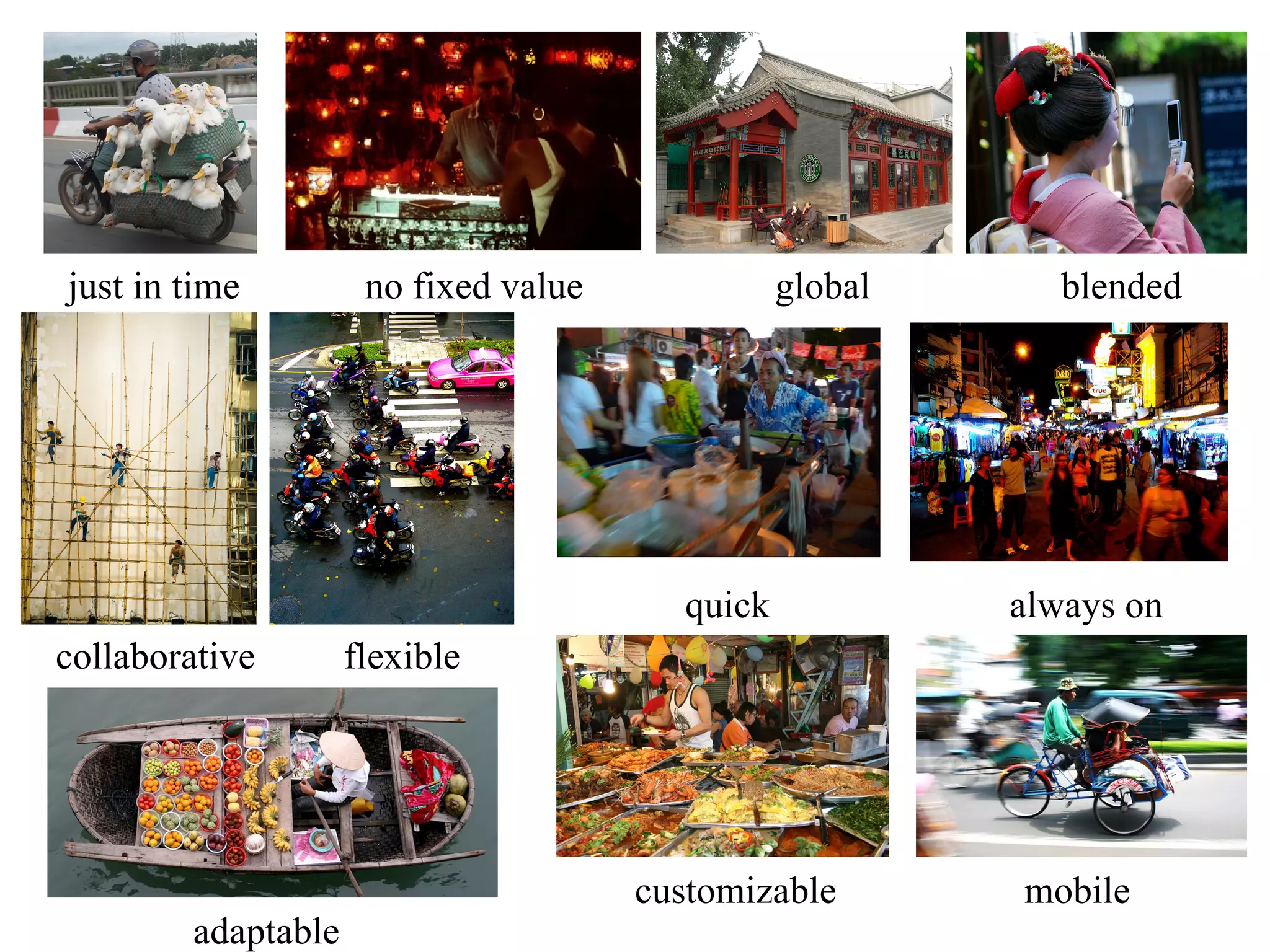 just in time         no fixed value             global      blended




                                        quick            always on
collaborative       flexible




                                      customizable       mobile
        adaptable
 