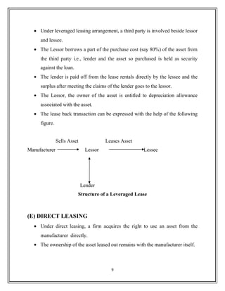 • Under leveraged leasing arrangement, a third party is involved beside lessor
and lessee.
• The Lessor borrows a part of the purchase cost (say 80%) of the asset from
the third party i.e., lender and the asset so purchased is held as security
against the loan.
• The lender is paid off from the lease rentals directly by the lessee and the
surplus after meeting the claims of the lender goes to the lessor.
• The Lessor, the owner of the asset is entitled to depreciation allowance
associated with the asset.
• The lease back transaction can be expressed with the help of the following
figure.
Sells Asset Leases Asset
Manufacturer Lessor Lessee
Lender
Structure of a Leveraged Lease
(E) DIRECT LEASING
• Under direct leasing, a firm acquires the right to use an asset from the
manufacturer directly.
• The ownership of the asset leased out remains with the manufacturer itself.
9
 