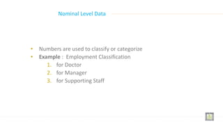 • Numbers are used to classify or categorize
• Example : Employment Classification
1. for Doctor
2. for Manager
3. for Supporting Staff
Nominal Level Data
 