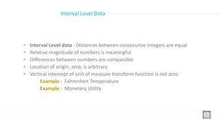 • Interval Level data - Distances between consecutive integers are equal
• Relative magnitude of numbers is meaningful
• Differences between numbers are comparable
• Location of origin, zero, is arbitrary
• Vertical intercept of unit of measure transform function is not zero
Example : Fahrenheit Temperature
Example : Monetary Utility
Interval Level Data
 