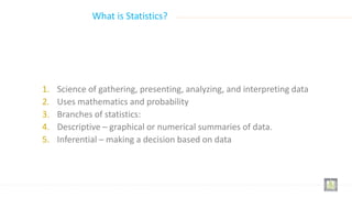 What is Statistics?
1. Science of gathering, presenting, analyzing, and interpreting data
2. Uses mathematics and probability
3. Branches of statistics:
4. Descriptive – graphical or numerical summaries of data.
5. Inferential – making a decision based on data
 